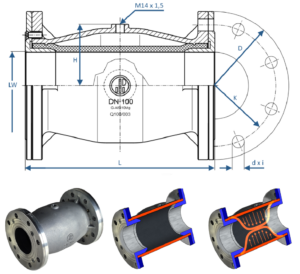 PROKOSCH Pinch Valve, Model 500 - Prokosch