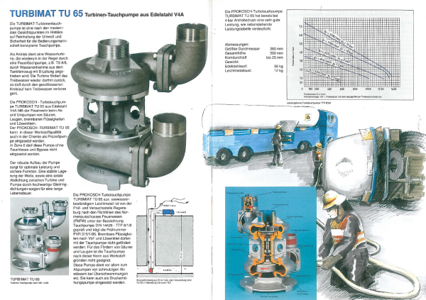 PROKOSCH Turbimat TU 65